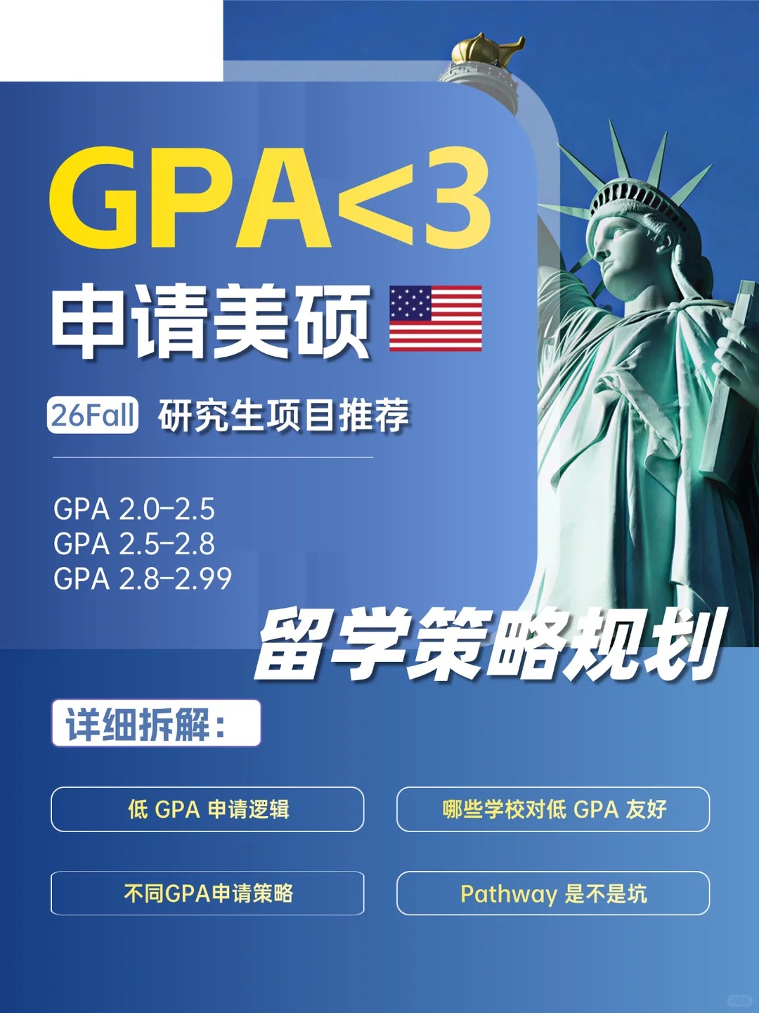 GPA_3.0可冲的美国名校研究生项目