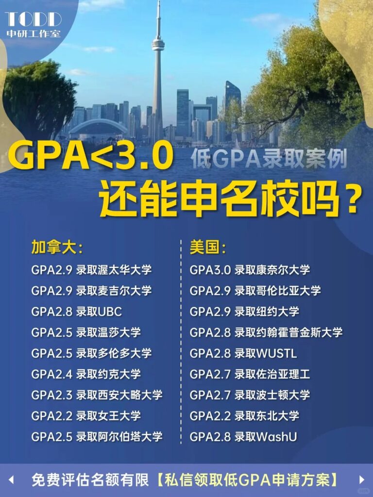 26Fall低G战绩汇总｜GPA_3.0也能上名校