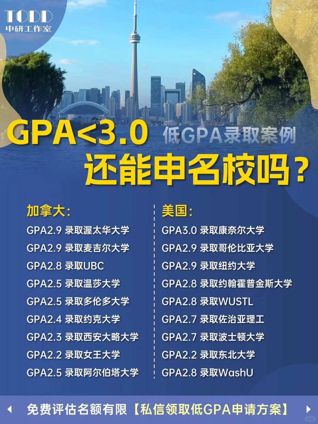 26Fall低G战绩汇总｜GPA_3.0也能上名校