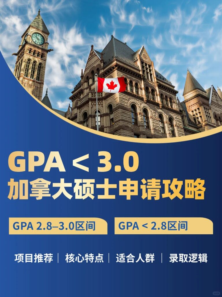 GPA不到3.0申研加拿大项目推荐版