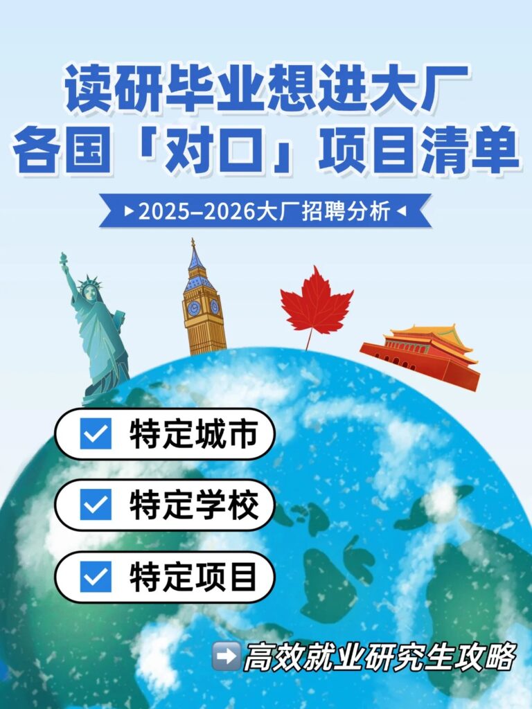 毕业想去大厂 那你应该去这些国家读研